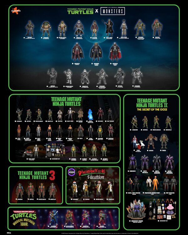 NECA's 12 Days of Downloads - TMNT Movie Collection Figures