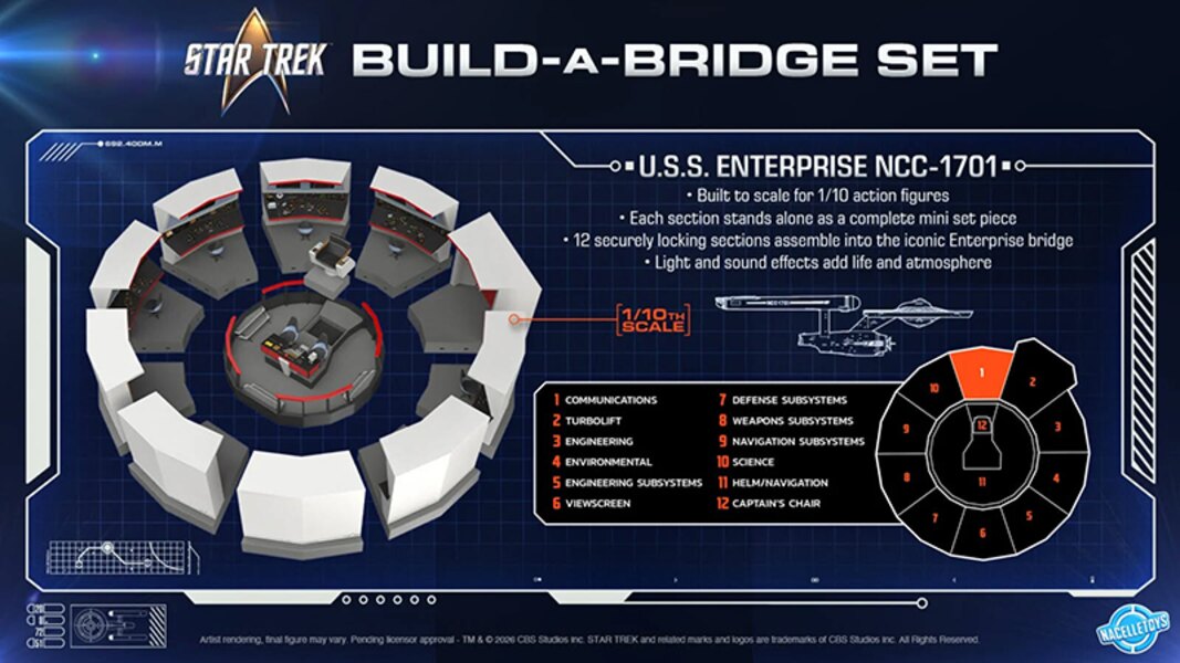 Nacelle Toys Star Trek Bridge Play Set
